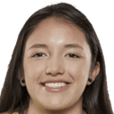 ماريا كاميلا رييس