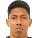 جوان كاسترو