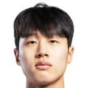 مين جون كيم