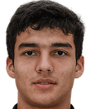 Mukhammadali giyosov