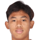 Achmad Zidan Arrosyid