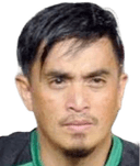 محمد وردون يوسف