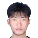 Wu Weihao
