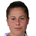 أليكساندرا يانيفا