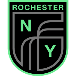 Rochester NY FC Academy Rochester NY FC Academy