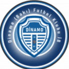 FK Dinamo Baku FK Dinamo Baku
