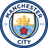 Manchester City U21