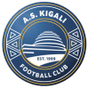 AS Kigali