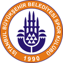 Istanbul Buyuksehir Belediyesi U21