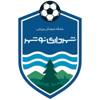 Shahrdari Noshahr