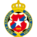 Wisla Krakow U19