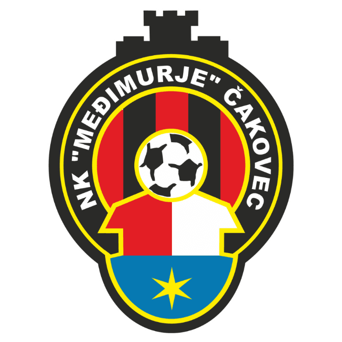 NK Medimurje