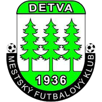 MFK Detva MFK Detva