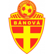 جيدنوتا بانوفا