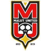 Malut United FC U20