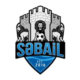 Sabail