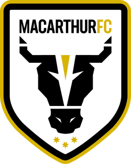 Macarthur Rams U23 (W)