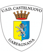 Castelnuovo Garfagnana (Youth)