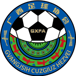 Guangxi U20