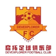 Xi'an Gaoxin NO.2 Middle School Qituo U15 Xi'an Gaoxin NO.2 Middle School Qituo U15