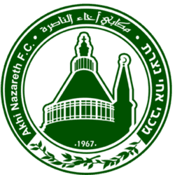 Maccabi Ahi Nazareth