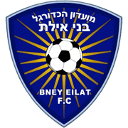Bnei Eilat
