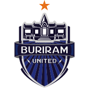 Buriram