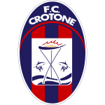 Crotone U19