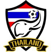 Thailand U19