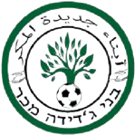 Persatuan Bnei Avtin