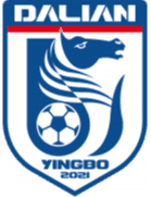 Dalian Yingbo U13