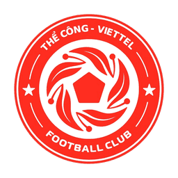 Viettel FC