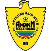 Anzhi Makhachkala