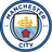 Manchester City Youth