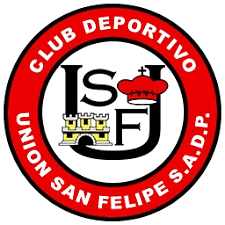 Union San Felipe (W)