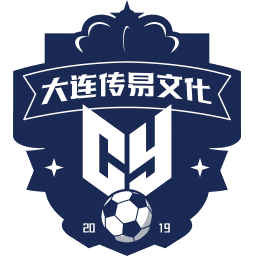 Dalian Chuanyi