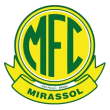 Mirassol U23