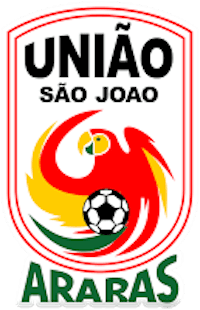 Uniao Sao Joao (Pemuda)
