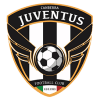 Canberra Juventus U23