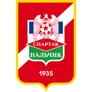 Spartak Nalchik U21
