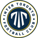 Inter Toronto FC