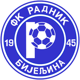 Radnik Bijeljina U19