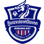 Boeung Ket Boeung Ket