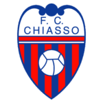 Chiasso
