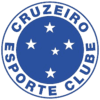Cruzeiro U20 (W) Cruzeiro U20 (W)