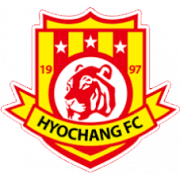 Hyochang FC