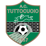 Tuttocuoio U19