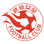 Wuhan Sports University Women