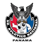 Cadangan SD Atletico Nacional