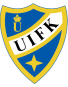 Ulricehamns IFK (W) Ulricehamns IFK (W)